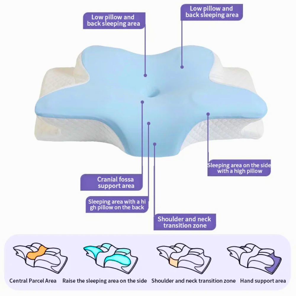 Orthopedic memory foam neck pillow with butterfly design showing support areas for neck and back.
