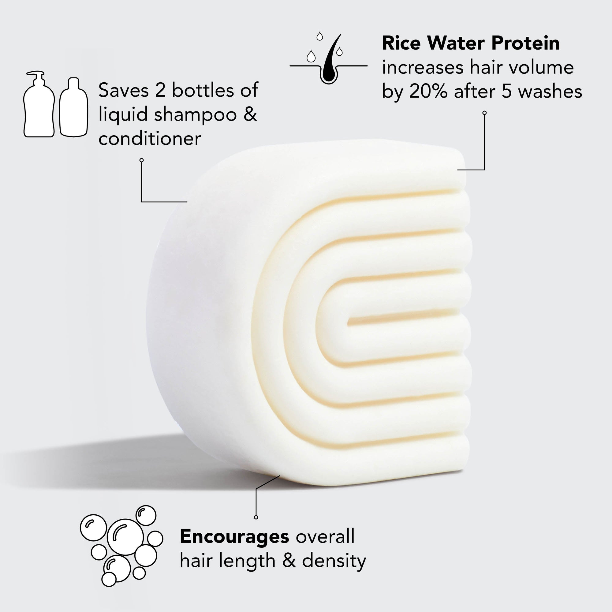 Rice Water Protein bar illustrating benefits for hair volume, length, and density in a compact format.